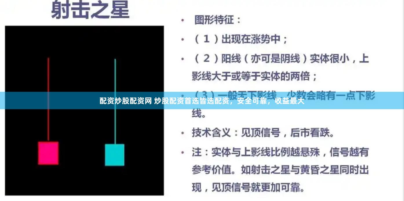 配资炒股配资网 炒股配资首选皆选配资，安全可靠，收益最大
