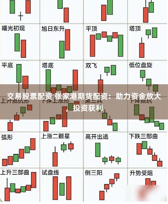 交易股票配资 张家港期货配资：助力资金放大，投资获利