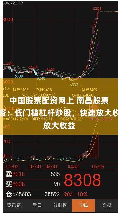 中国股票配资网上 南昌股票配资：低门槛杠杆炒股，快速放大收益