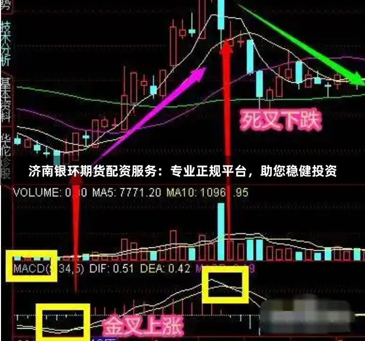 济南银环期货配资服务：专业正规平台，助您稳健投资